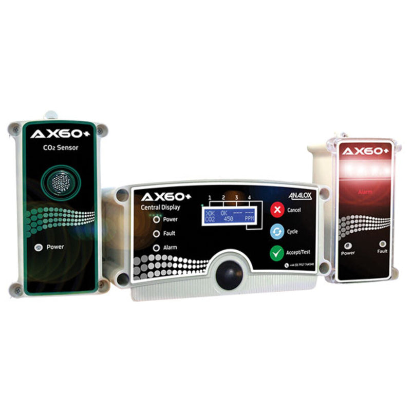 Analox Ax60+ CO2 Leak Detector Kit - NFPA/IFC/OSHA Compliant Wall-Mount Monitor