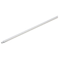Carlisle 4023200 60 Inch Threaded Handle Plastic White Mop Broom Squeegee