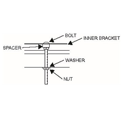 Installation Kit 4 Flavor NCD Gen II to Mount to Countertop