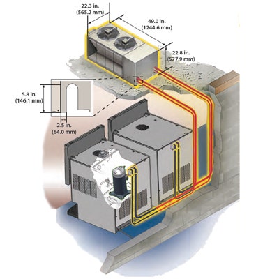 FBD Dual Remote Condenser Install Kit 230V | 12-3003-0035 - 12-3003-0035
