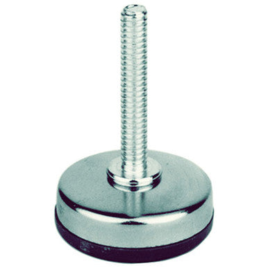 NON-SLIP 1/4-20