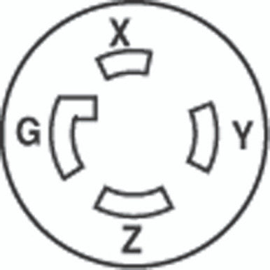 3 Phase Twist Lock Receptacle L15-30R
