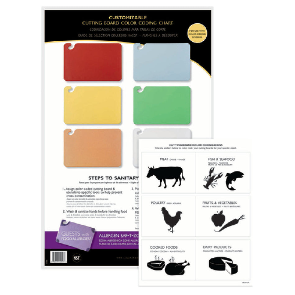Carlisle CBCWLCTST 11 Inch Smart Chart Color-Coded Laminated Poster