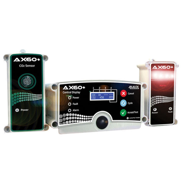 Analox Ax60+ CO2 Leak Detector Kit - NFPA/IFC/OSHA Compliant