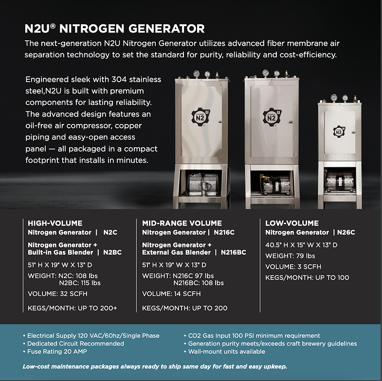 Nitrogen 2 U, High Flow Nitrogen Generator With
Compressor, and Storage Tank