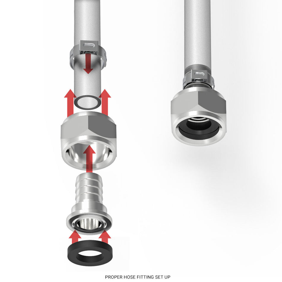 S System European Sankey Keg Coupler - Grey Lever Handle