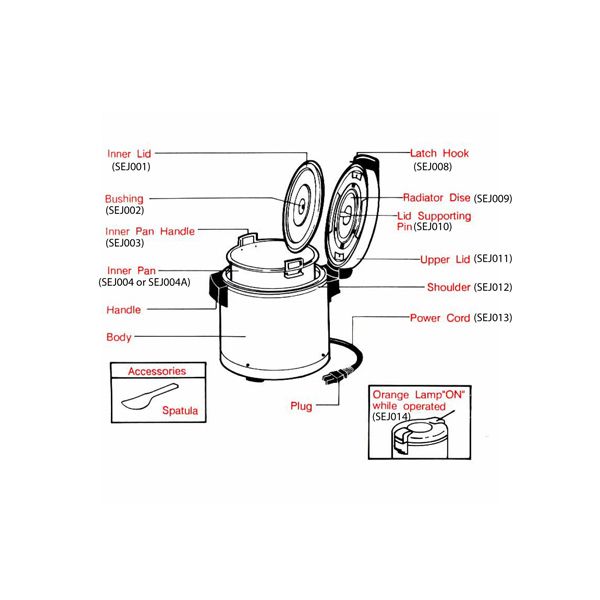 Thunder Group SEJ012 Stainless Steel Shoulder for Rice Warmer Replacement