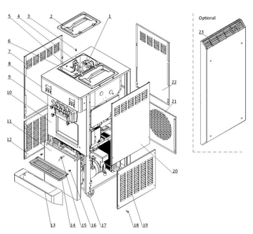 External Parts