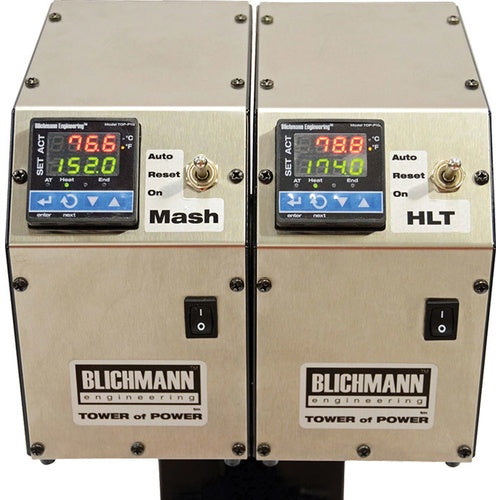 Blichmann Tower of Power - Dual Controller Mounting Plate